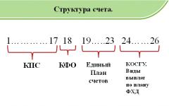 По какому коду косгу следует отражать расходы бюджетного учреждения на оплату договоров на приобретение (изготовление) подарочной, сувенирной, печатной и бланочной продукции