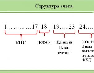 По какому коду косгу следует отражать расходы бюджетного учреждения на оплату договоров на приобретение (изготовление) подарочной, сувенирной, печатной и бланочной продукции